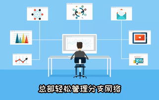 信銳安視交換機 驅動大型多分支場景下的有線網絡智能運維革命